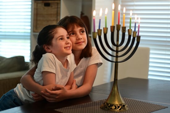 How Much Do You Know About Hanukkah?