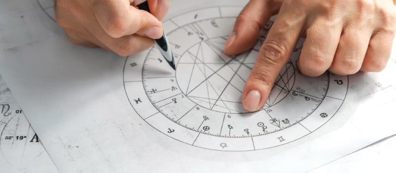 Astrology Knowledge Challenge: Decode the Celestial Secrets