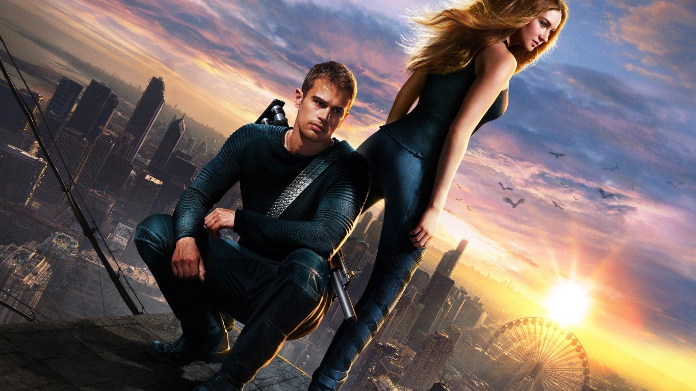 What Do You Know About The Divergent Film?