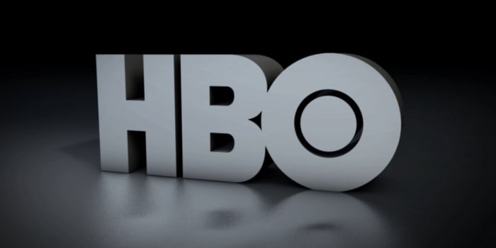 How Well Do You Know Your HBO Shows?