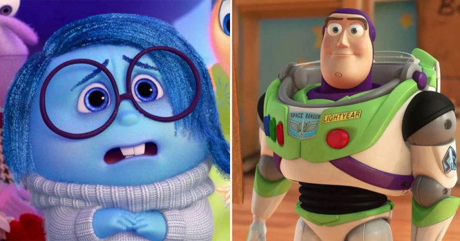 Can We Guess the Pixar Character That Best Matches Your Personality?